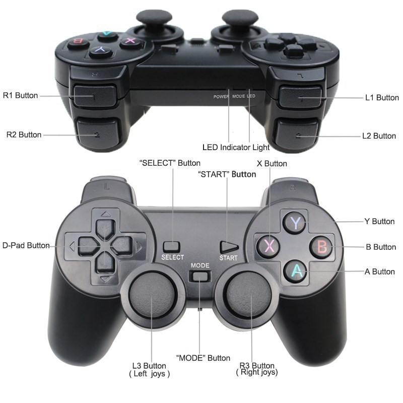 2.4G vezeték nélküli játékvezérlő PS3-hoz/PC/TV Box Android telefon joystick Super Console X Pro játékvezérlőhöz Játékkiegészítők Gamecube