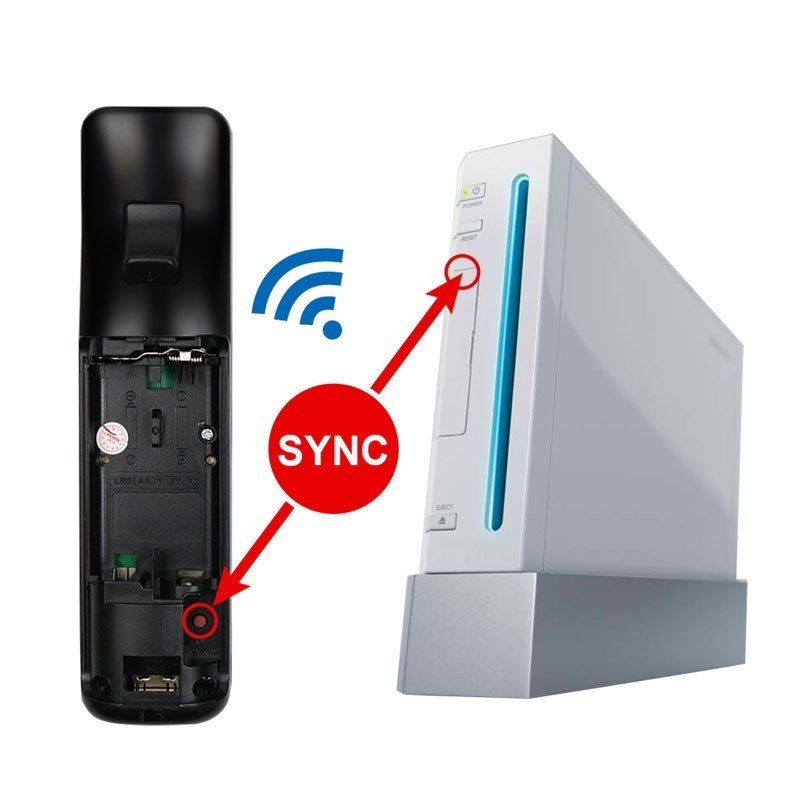 Telecomanda pentru consola Wii cu controler pentru gamepad wireless Motion Plus Nunchuck pentru Nintendo WII U Joystick de control Joypad