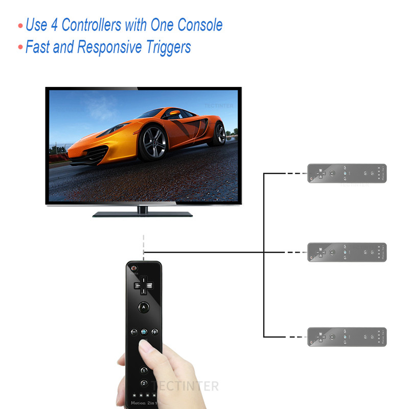 Telecomanda pentru consola Wii cu controler pentru gamepad wireless Motion Plus Nunchuck pentru Nintendo WII U Joystick de control Joypad