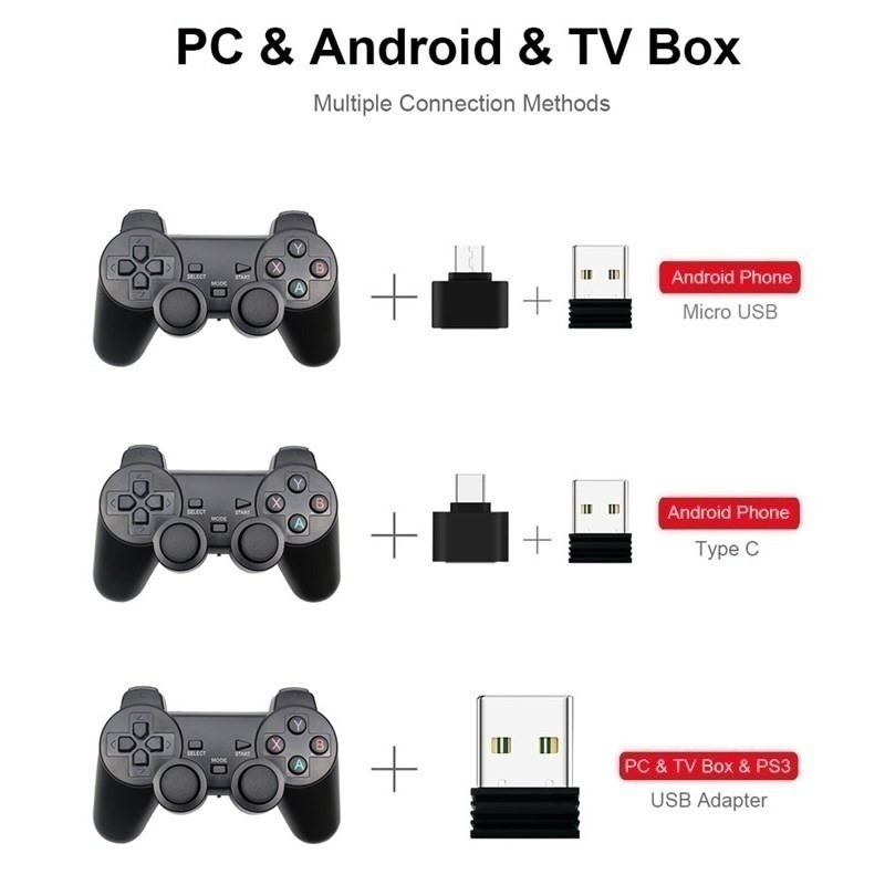 Pad de jocuri fără fir pentru telefon Android/TV, Joystick Box 2.4G Joypad USB PC Game Controller pentru Xiaomi Smartphone Livrare gratuită