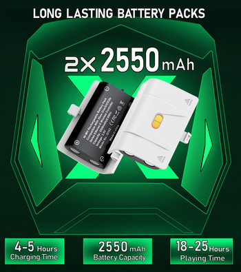 Зарядно устройство за контролер за Xbox One X/S с 2x2550mAh батерии Докинг станция за бързо зареждане за геймпад Xbox Series X/Xbox Series S