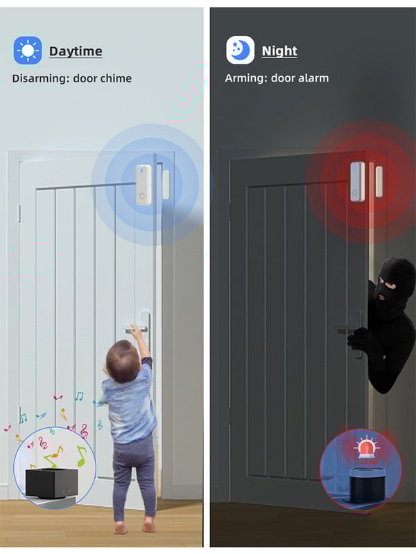 CPVAN CP8 viedās mājas signalizācijas sistēma Alexa atbalsts 2.4G 5G WiFi bezvadu Tuya House drošības trauksmes komplekts kustības sensora durvju detektors