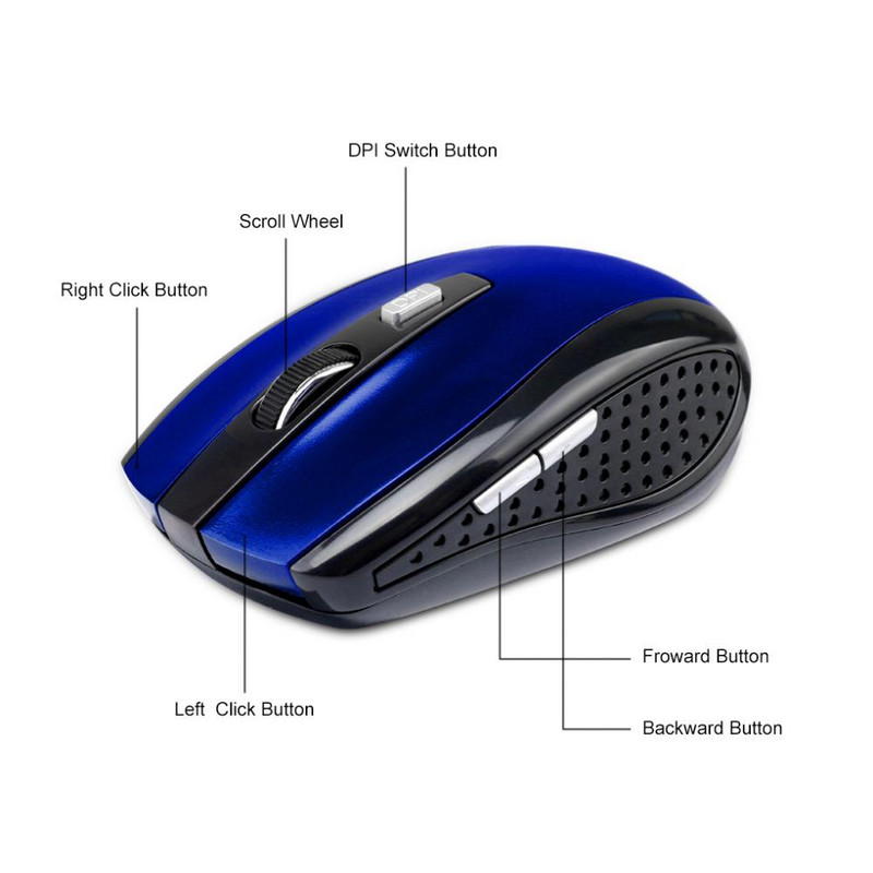 Mouse fără fir USB RYRA 1600DPI 2,4 Ghz Mouse pentru jocuri 3 trepte 6 taste Silențios pentru PC, laptop, birou, șoareci de gaming reglabil, mouse cu baterie