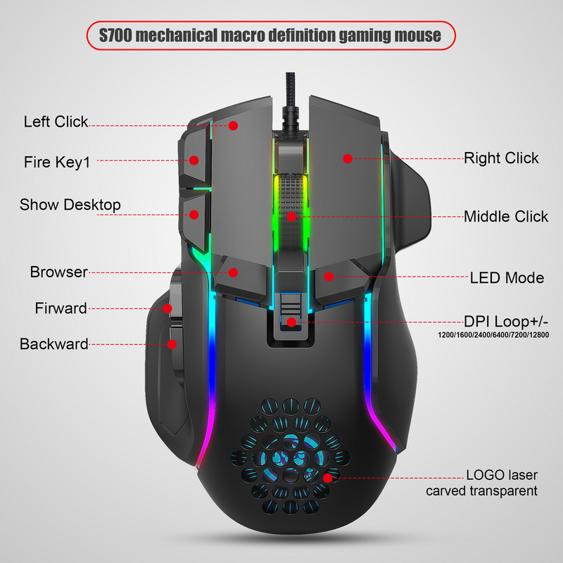 Mouse pentru jocuri cu fir 12800 DPI Mouse optic reglabil cu 10 butoane USB Mouse RGB Backlight Mouse pentru desktop, laptop, computer, mouse pentru jocuri
