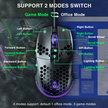 SM900 RGB Gaming Ενσύρματο ποντίκι 12800DPI Marco Προγραμματιζόμενα Egronomic Backlit Ποντίκια παιχνιδιού για φορητό υπολογιστή