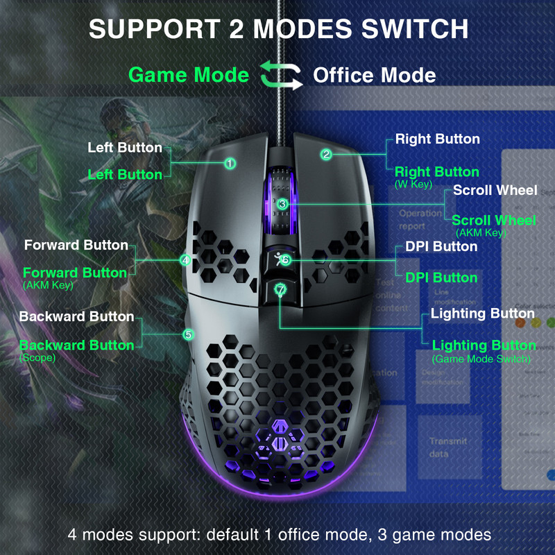 Mouse cu fir SM900 RGB pentru gaming 12800DPI Marco Șoareci de joc cu iluminare din spate, economică, programabil, pentru laptop