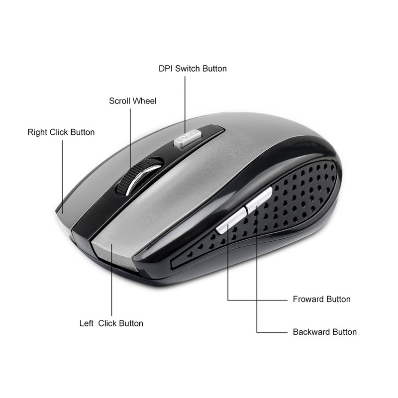 Mouse fără fir ORZERHOME 2.4GHz reglabil DPI Gaming 6 butoane Mouse optice cu receptor USB pentru computer accesorii PC