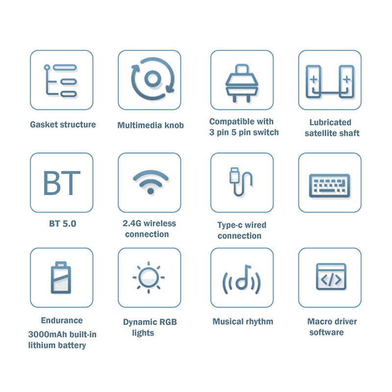 Kit tastatură mecanică personalizată GMK67, 66 + 1 taste, tastatură fără fir Bluetooth interschimbabilă la cald, structură de garnitură cu iluminare din spate RGB