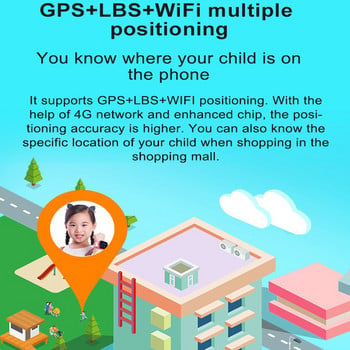 4G Детски часовник за смарт телефон GPS WIFI LBS позиция 1GB+8G Завъртане на камерата Водоустойчив SOS HD видеообаждане Child APP Инсталиране на Smartwatch