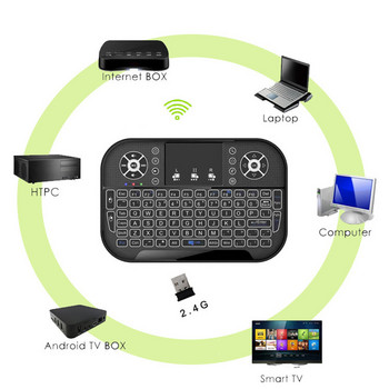 Ασύρματο πληκτρολόγιο A8 Επαναφορτιζόμενο εργονομικό ασύρματο αφής τηλεχειριστήριο, ποντίκι Air, για επιτραπέζιο υπολογιστή αφής Smart TV Box