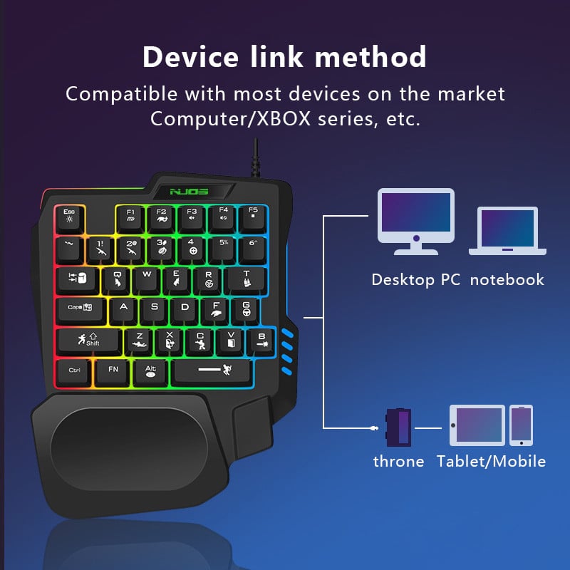 Badu.bg Клавиатура за игри с една ръка USB RGB Ергономичност 35 клавиша ...