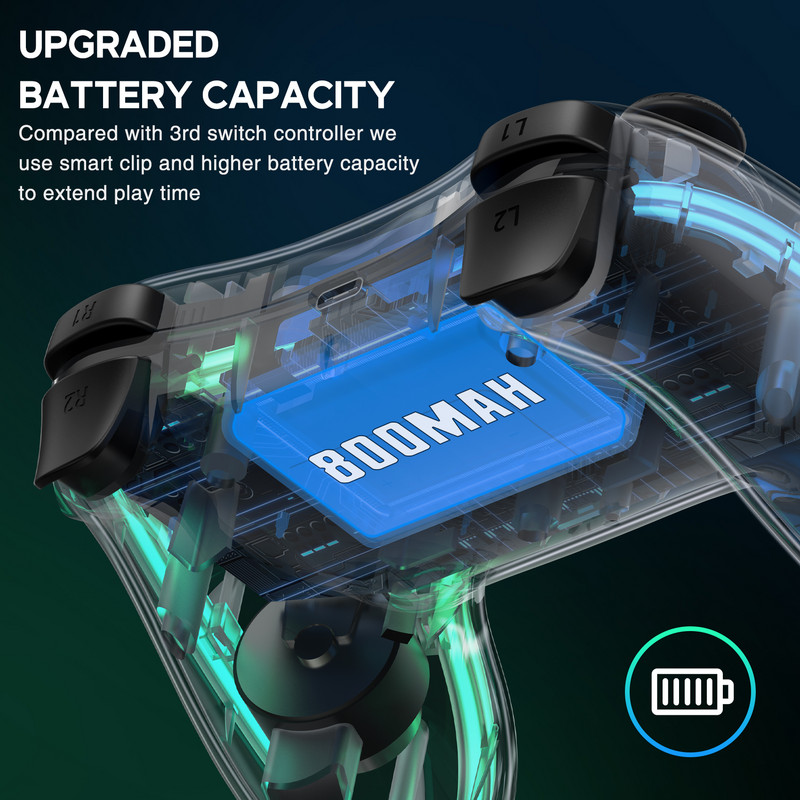 Controler fără fir pentru Nintendo Switch OLED/NS/IOS/Android cu lumină de respirație RGB Conexiune prin cablu Gamepad pentru PC/Steam