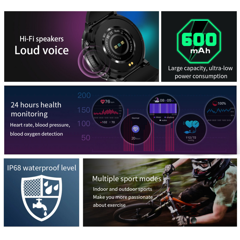 2023 Νέο Έξυπνο ρολόι Ανδρικό 1,6 ιντσών Οθόνη IPS Αθλητικά Ρολόγια HD Voice Calling Αδιάβροχο Smartwatch για Android IOS