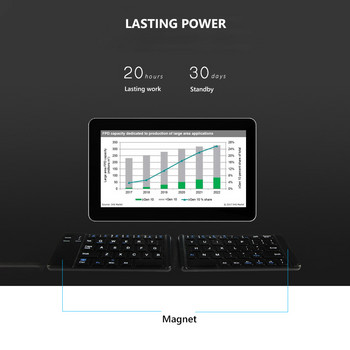 Beyour Mini Bluetooth сгъваема клавиатура, преносима 180 градуса сгъваема безжична клавиатура за IOS/Android/Windows таблет Мобилен телефон