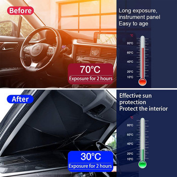 Сенник за предно стъкло на автомобил Тип чадър Сенник за защита на прозорците на автомобил Чадър Топлоизолационна кърпа за предна сянка на автомобил