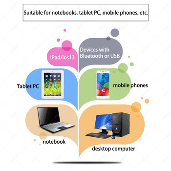 Bluetooth мишка за Xiaomi Pad 5 Pro 2021 Акумулаторна безжична 2.4G мишка за лаптоп Xiaomi Безшумни Bluetooth мишки за Mi Pad 5