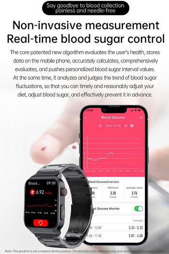 2023 Νέο μη επεμβατικό έξυπνο ρολόι σακχάρου αίματος ανδρικό ρολόι 1,83 ιντσών με οξυγόνο αίματος ECG Health Men Smartwatch για andriod IOS