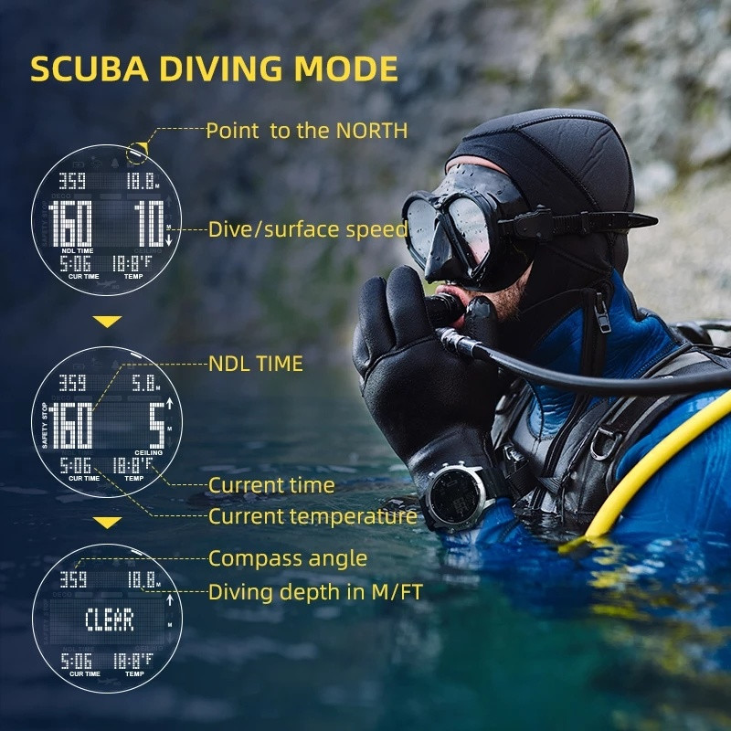 Ceas digital de scufundări pentru bărbați Scuba Diving NDL (fără timp de decor) Ceasuri de scufundare 50M Altimetru busolă pentru Huawei Android IOS Vânzare caldă