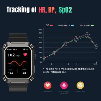 Смарт часовник 2023 Нов монитор за сърдечен ритъм Спортни часовници за мъже и жени 1,83 инча IP69 Водоустойчив смарт часовник за Android IOS