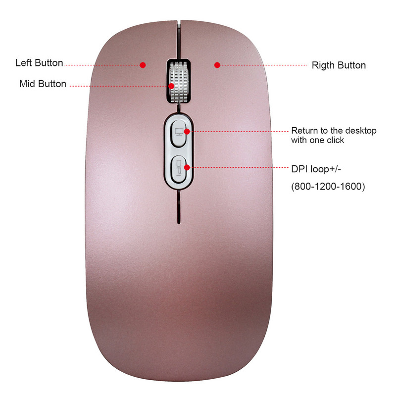 Badu.bg Безжична мишка Bluetooth 5.0 мишка USB компютърна мишка ...