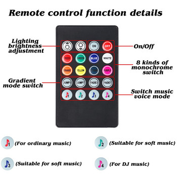 4 ΤΕΜ. LED Light Bar Αυτοκινήτου Διακοσμητικό Εσωτερικό Ατμόσφαιρα RGB Strip Lights USB APP με τηλεχειριστήριο Λάμπες που αναβοσβήνουν με ρυθμό μουσικής