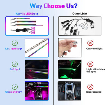 ANMINGPU 18 в 1 Car Atmosphere Light LED Вътрешно осветление Акрилна лента App Control RGB 64 цветна декоративна амбиентна лампа