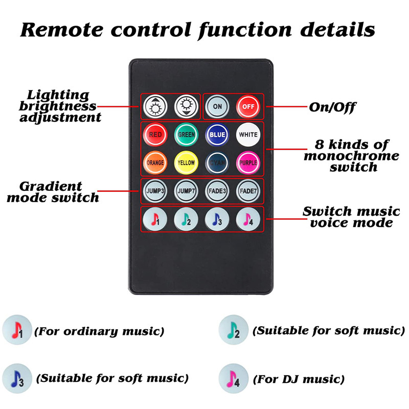 36 LED-uri RGB Lumini de atmosferă Interiorul mașinii Stil ambiental Lămpi decorative cu benzi pentru picioare APP Telecomandă Muzică Control vocal Becuri bliț