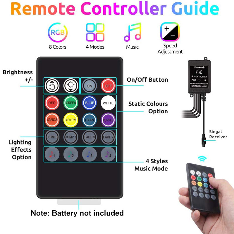 Bandă LED RGB pentru interiorul mașinii Atmosferă Lumină ambientală decorativă LED colorat flexibil cu aplicație Muzică Lampă ritmică controlată de la distanță