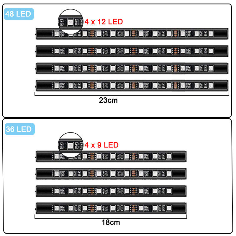Atmosfera interioară a mașinii RGB LED bandă de lumină Telecomandă fără fir USB Control muzical Moduri multiple Lumină ambientală dinamică decorativă