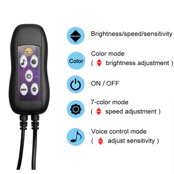 Автомобилни интериорни светлини Декоративна амбиентна лампа 64 цвята Множество режими Управление на звука USB оптично влакно Неонова атмосферна светлинна лента