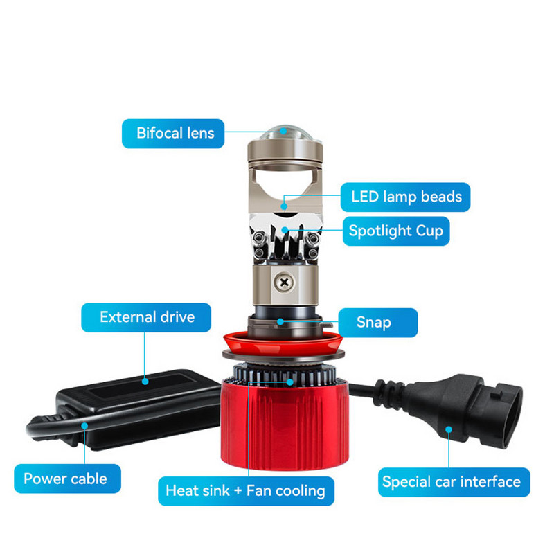 Itin ryškūs 150W H7 H11 HB4 LED priekiniai žibintai Automobilio H4 mini projektoriaus objektyvas 6000k 48000LM tolimųjų šviesų turbo ventiliatorius automatiniai automobilių žibintai