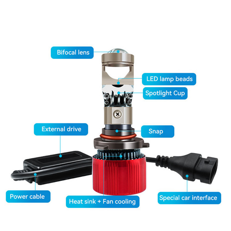 2vnt 150W 48000LM automatinė lemputė mini objektyvas LED H4 H7 H11 lemputės priekinių žibintų automobilio motociklo dvigubas projektorius Len Automobilių motociklas 12V 24V