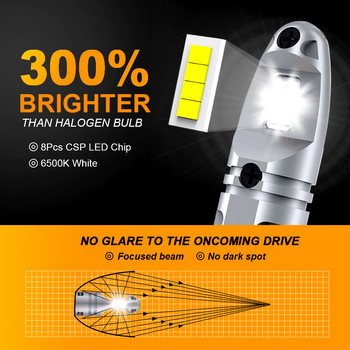 DRIVEVISION 2Pcs Мини LED фар H7 LED крушка 60W за автомобилна предна лампа без вентилатор 3570 CSP LED бял супер ярка автоматична крушка за мъгла