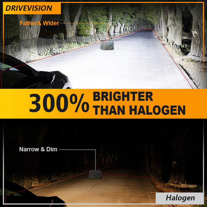 DRIVEVISION 2 buc. Mini faruri LED H7 Bec LED 60 W pentru lampă de cap de mașină fără ventilator 3570 CSP LED alb super luminos Bec de ceață automată