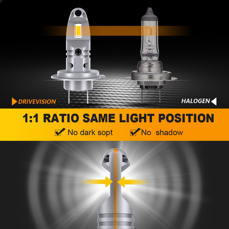 DRIVEVISION 2 buc. Mini faruri LED H7 Bec LED 60 W pentru lampă de cap de mașină fără ventilator 3570 CSP LED alb super luminos Bec de ceață automată