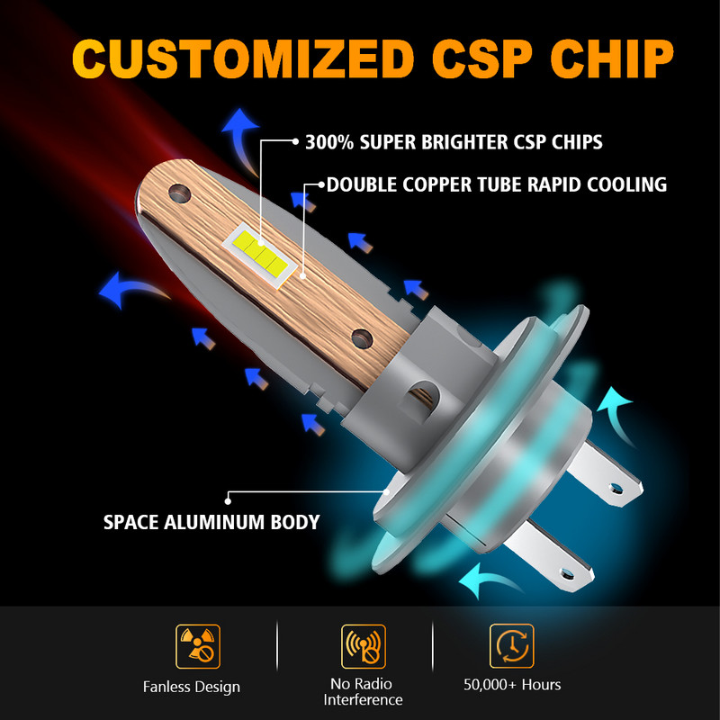 DRIVEVISION 2 buc. Mini faruri LED H7 Bec LED 60 W pentru lampă de cap de mașină fără ventilator 3570 CSP LED alb super luminos Bec de ceață automată