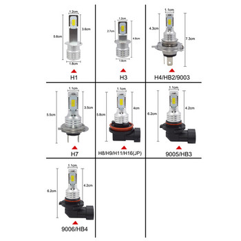 Muxall Νέος προβολέας αυτοκινήτου CSP H4 H7 LED 16000LM 4300K 6000K 8000K Προβολέας H1 9005 HB3 9006 HB4 H8 H9 H11 Λαμπτήρες ομίχλης