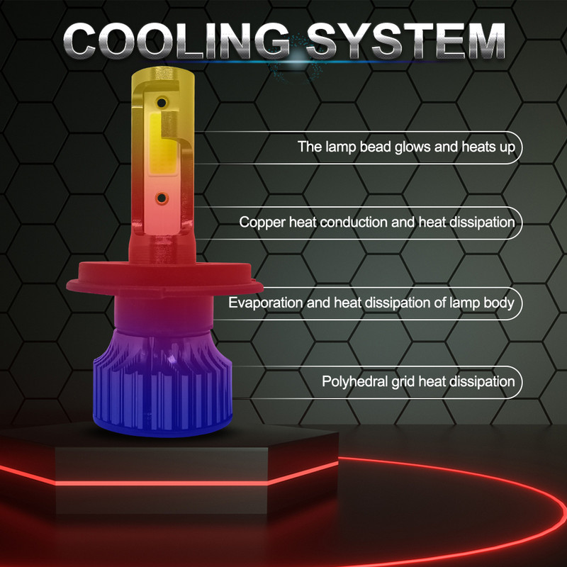 2vnt H7 H4 LED priekiniai žibintai automobiliams lemputės 12V balta 6500K COB F2 H1 H3 H11 H8 H13 9005 9006 mini rūko žibintai priekiniai žibintai žibintai