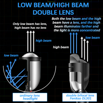 2 τεμ., Laser Matrix Headlamp High Power H4 Led Mini Lens Mini Projector Headlight, Λευκό και κίτρινο, Super Bright Bulb 6000K 3000K