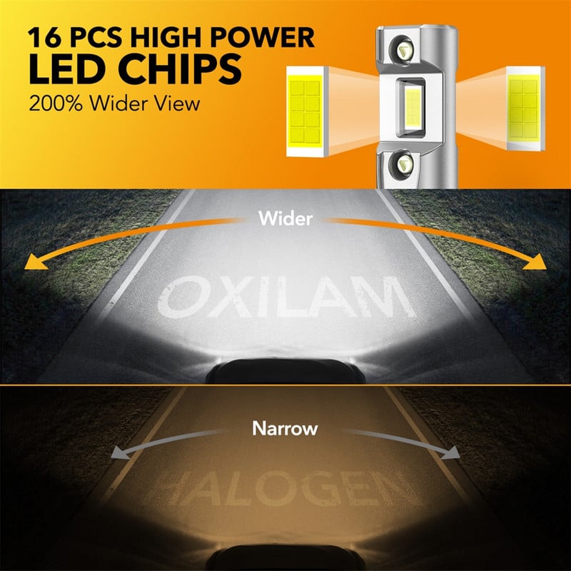 OXILAM 2 buc Turbo H8 H11 LED Canbus Fara Eroare 12V 60W Far Auto 16000LM 6500K HB4 9006 HB3 9005 HIR2 9012 LED Mini Dimensiune 1:1