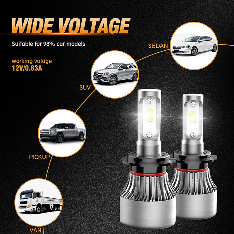 2x 10000LM masina H7 led 6000k 360 bec led h4 50w led far h4 bec pentru masina ford H11 far ceata H1 H27 9005 9006 H3 H13