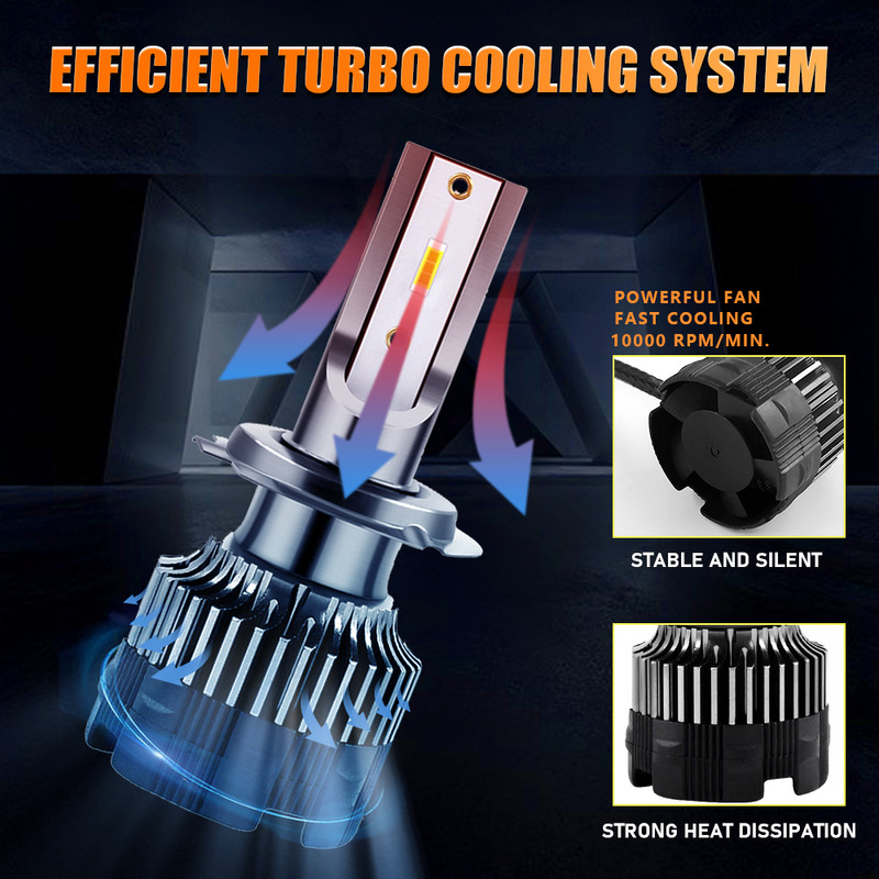 Frontierace 9005 9006 H1 H4 H7 H11 LED žiarovky do svetlometov vodotesné hmlové svetlo DOB čip CE certifikácia 2 ks 12V 6000K 20000LM