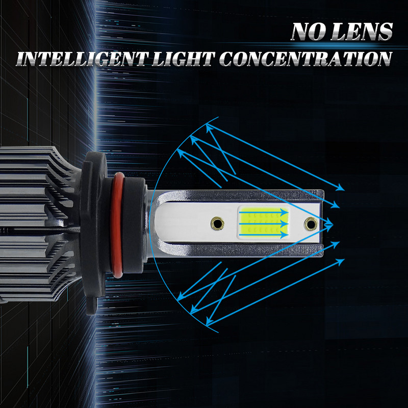 Noi 2 buc 12000LM H4 H7 H1 H8 H9 H11 9005 HB3 9006 HB4 LED far auto far Turbo lampă de ceață 6000K 12V 24V