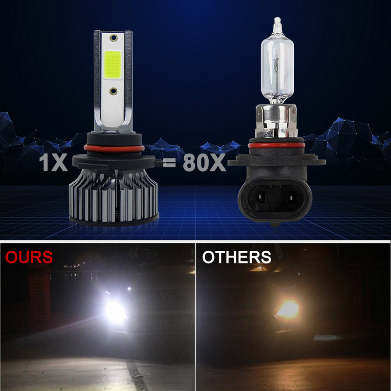 Noi 2 buc 12000LM H4 H7 H1 H8 H9 H11 9005 HB3 9006 HB4 LED far auto far Turbo lampă de ceață 6000K 12V 24V