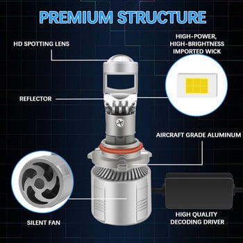 2 τεμ., Canbus Lamp H4 H7 H11 9005 9006 HB3 HB4 LED Super Mini Projector Lens, High Power LED Lamp Fog 25000LM For Automotive Moto