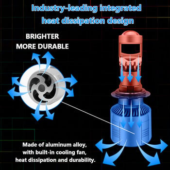 2 τεμ., Canbus Lamp H4 H7 H11 9005 9006 HB3 HB4 LED Super Mini Projector Lens, High Power LED Lamp Fog 25000LM For Automotive Moto