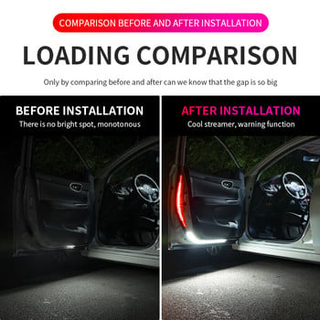 LED Ανοιγόμενη πόρτα αυτοκινήτου Προειδοποιητικό Φωτιστικό Λωρίδα 120cm Διακόσμηση Καλωσόρισμα Διακοσμητικό Φωτιστικό Anti-Rear-End Collision Safety Auto Accessories 12v