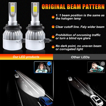 1 чифт LED крушки за фарове D2S D4S 60w 8000lm/комплект 6000K Cool White Led светлини за автомобилни фарове за мъгла