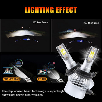 1 Ζεύγος λαμπτήρες LED προβολέων D2S D4S 60w 8000lm/σετ 6000K Cool White Led φώτα για προβολείς ομίχλης αυτοκινήτου