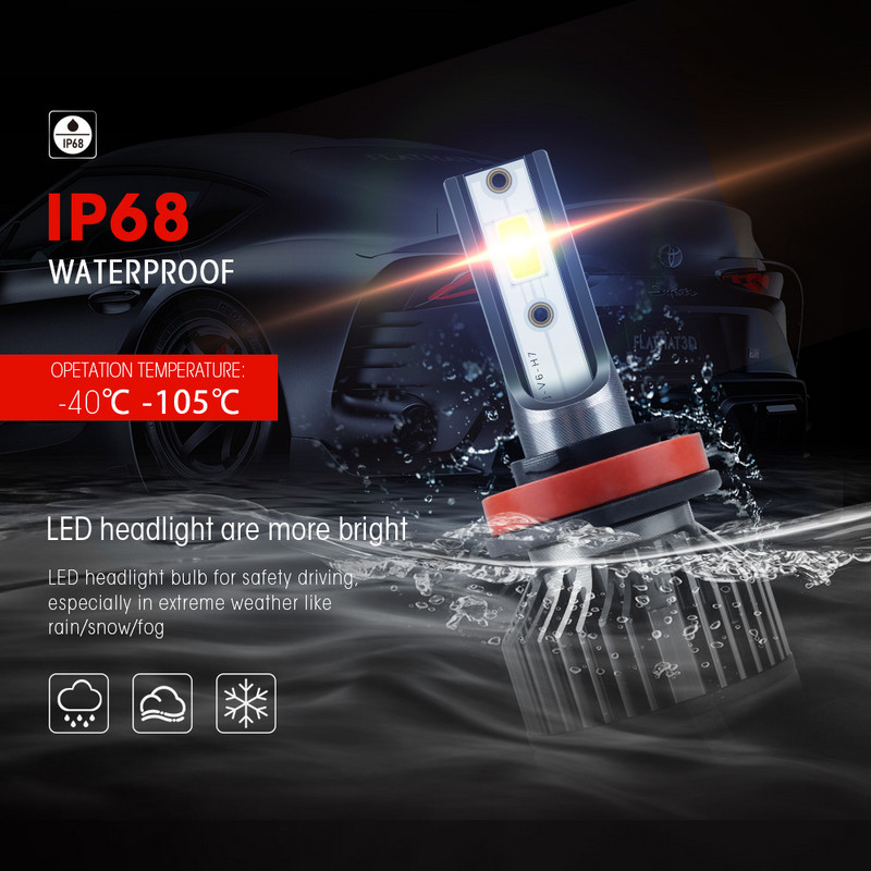 Noi 12000LM H11 H1 H4 H7 LED mini becuri auto pentru faruri 80W 6000K 4300K 8000K 9005 9006 H8 faruri de ceață automate 12V